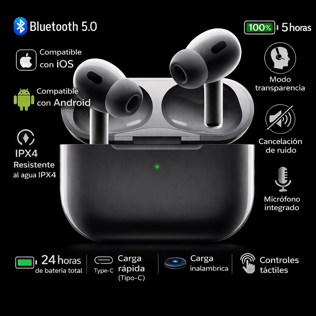 Smartwatch Ultra 2 Gris +1 Correa +1 Auriculares Inalámbricos 2ª Generación De Regalo