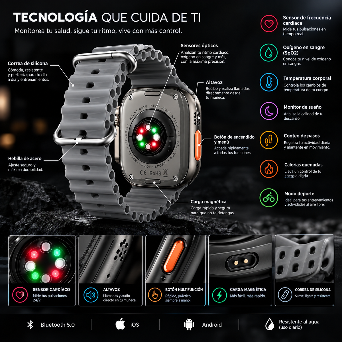 Smartwatch Ultra 2 Gris +1 Correa +1 Auriculares Inalámbricos 2ª Generación De Regalo